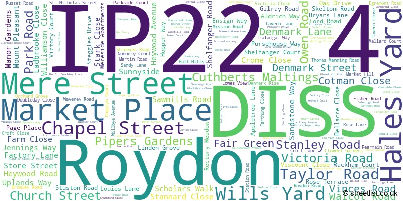 A word cloud for the IP22 4 postcode